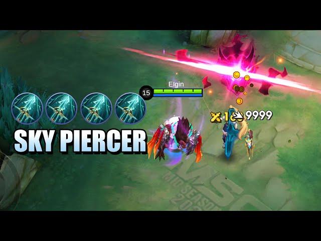 SKY PIERCER GUIDE: BEST HEROES & EXPERIMENTS