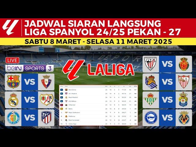 Jadwal Liga Spanyol 2025 Pekan 27 - Real Madrid vs Rayo Vallecano , Barcelona vs Osasuna | Laliga