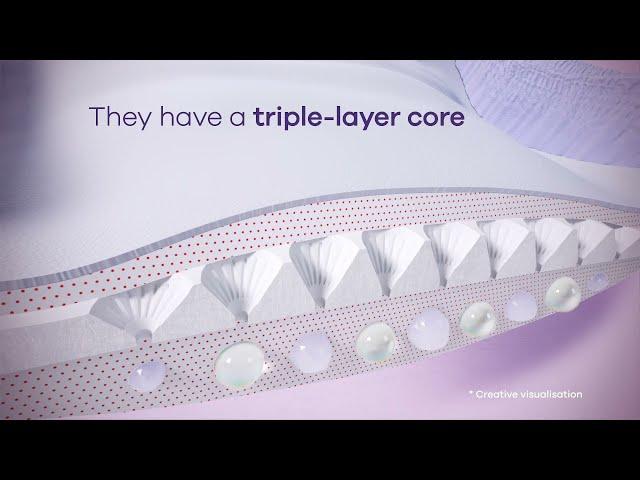 Incontinence pants Always Discreet with TripleLayer Core