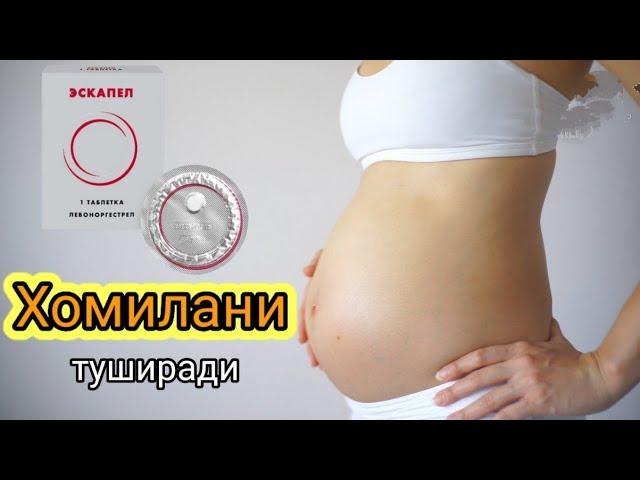 Эскапел препарати таркиби, ку́лланиши,Eskapel preparati