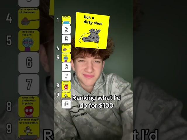 What would u do? #rankingshorts #duet #rating #real #ranking #rankings #viralvideo #viralshorts