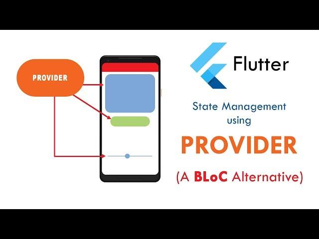 Flutter Provider - State Management using PROVIDER ( A BLoC Alternative)