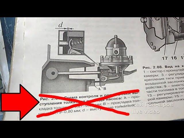 РЕГУЛИРОВКА БЕНЗОНАСОСА ВАЗ, ЗАЗ без замеров на максимальную производительность просто и наглядно