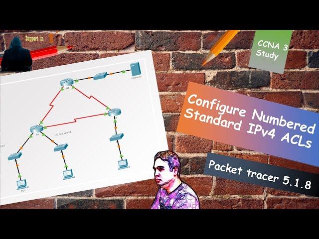 5.1.8 Packet Tracer – Configure Numbered Standard IPv4 ACLs