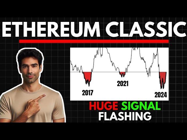 Huge ETHEREUM CLASSIC ETC Signal Flashing || ETC Price Prediction 2025