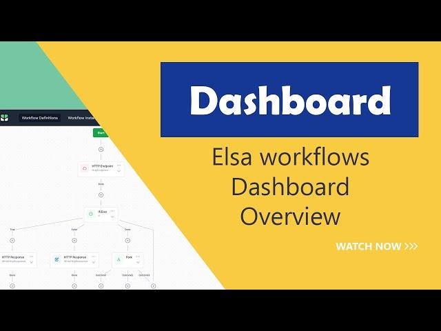 How to create workflows using Elsa Workflows dashboard