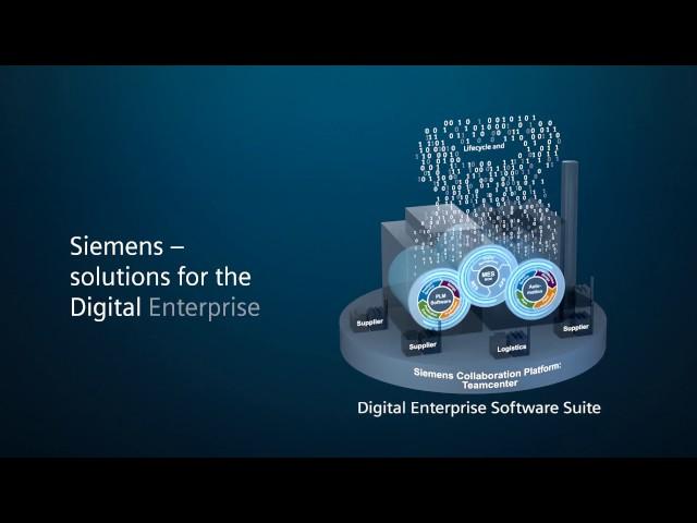 Siemens solutions for the Digital Enterprise