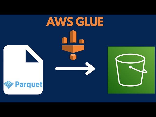 AWS Glue: Write Parquet With Partitions to AWS S3