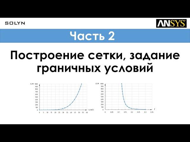 Ansys CFD - Расчетная сетка, граничные условия / Mesh, boundary condition - Часть 2