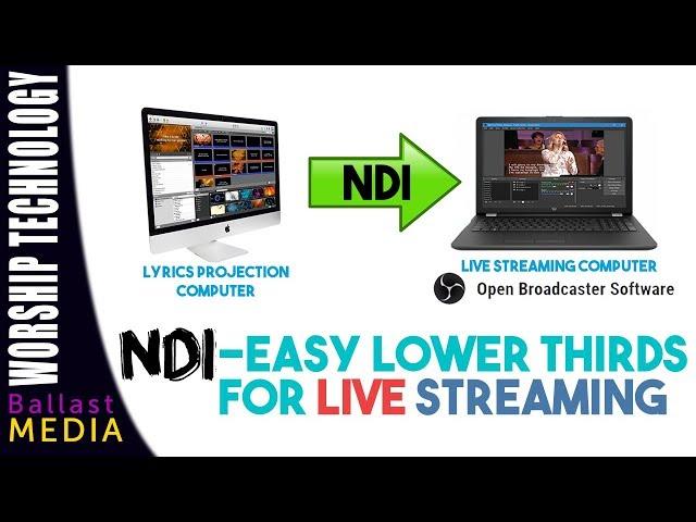 NDI - Easy Lower Thirds on your Live Stream - OBS Walkthrough