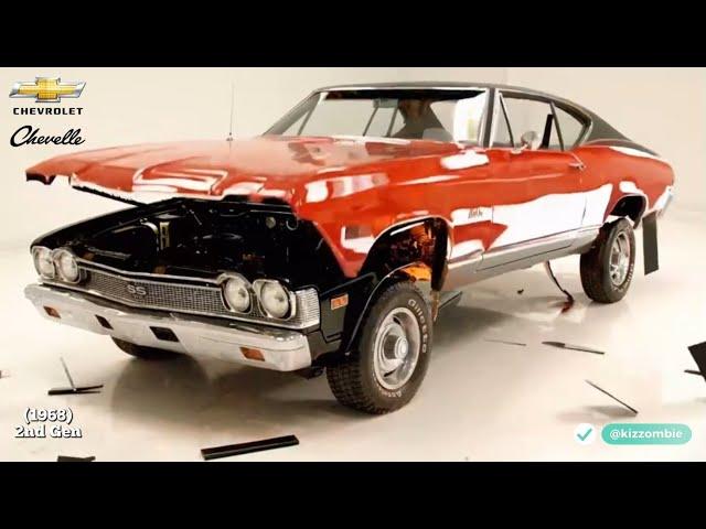 Chevrolet Chevelle Transformation