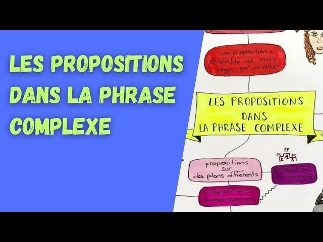 LA PHRASE COMPLEXE en français : pour le BAC de français ou le BREVET !