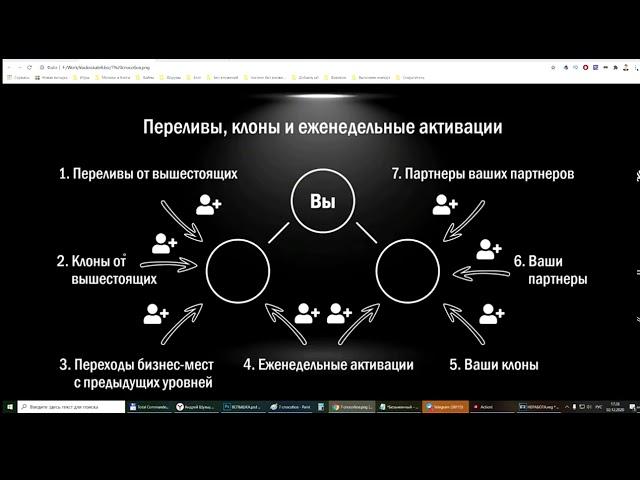 КАК ЗАРАБОТАТЬ В ИНТЕРНЕТЕ БЕЗ ПРИГЛАШЕНИЙ НЕ РАБОТА   NE RABOTA!!!