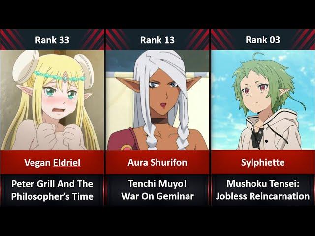 Ranked, The 35 Best Elf Anime Character of all time