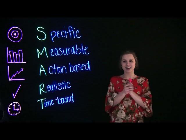 Smart Goals - Example