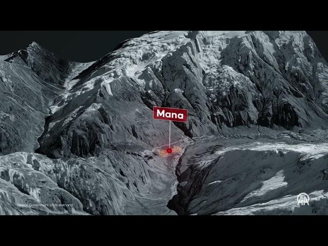 MOTION GRAPHIC - Workers trapped as avalanche hits Himalayan state in India