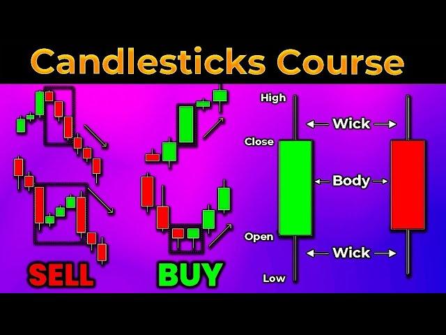 ULTIMATE Candlestick Patterns Trading Guide *EXPERT INSTANTLY*