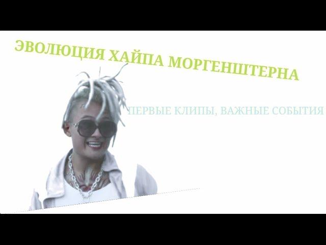 ЭВОЛЮЦИЯ MORGENSHTERN В 3 МИНУТАХ