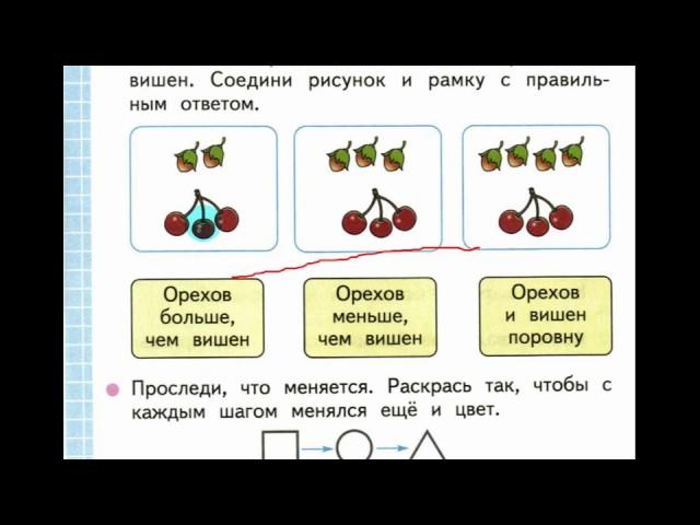 Математика 1 класс по рабочей тетради Моро, Волкова стр 8