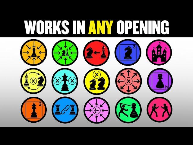 Every Chess Opening Principle Explained In 18 Minutes