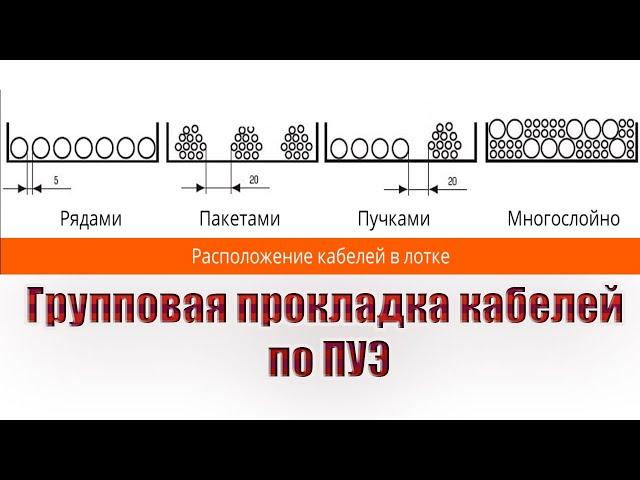 Групповая прокладка кабелей в кабельных сооружениях по ПУЭ