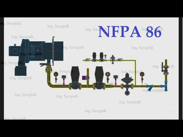 Tren Combustible según NFPA86