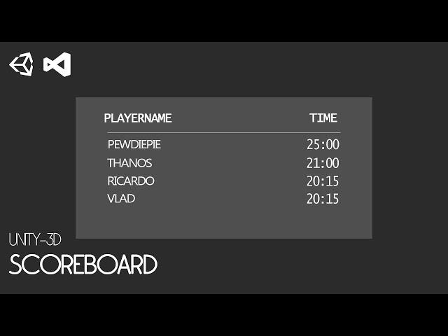 Unity - ScoreBoard Tutorial (Sorting Algorithms)