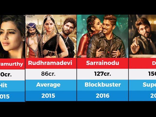 Allu Arjun All Movies & Verdict Collections 2023 ||