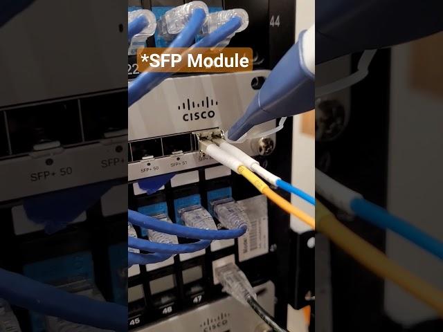 cross connecting fiber GBIC or SFP modules