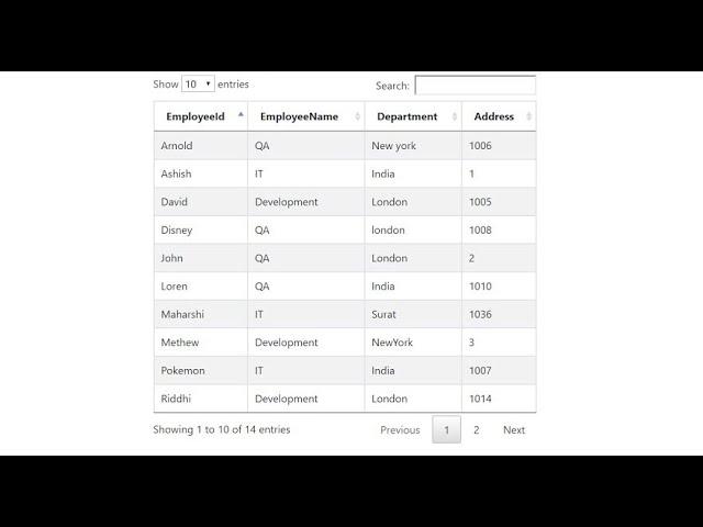 How to Use Datatable Grid View In Asp.net MVC Core