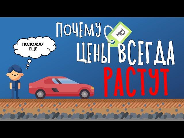 Почему цены всегда растут