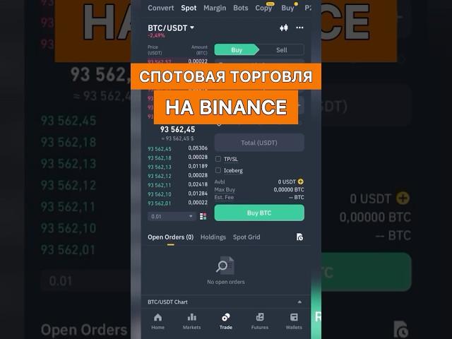 ЧТО ТАКОЕ СПОТОВАЯ ТОРГОВЛЯ НА BINANCE? ТРЕЙДИНГ НА БИНАНСЕ #binance #спот #фьючерсы