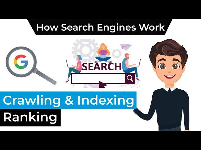 What is Indexing, Crawling and Ranking in SEO | Basics of Search Engine in 2021