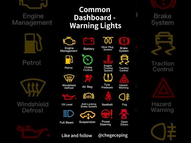 For Explaination on all Warning Lights#car #driving #tips #tutorial #fyp #shorts