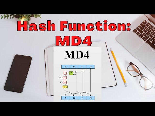 Hash Function: MD4