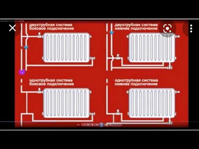 монтаж сантехнические трубы installation of plumbing pipes