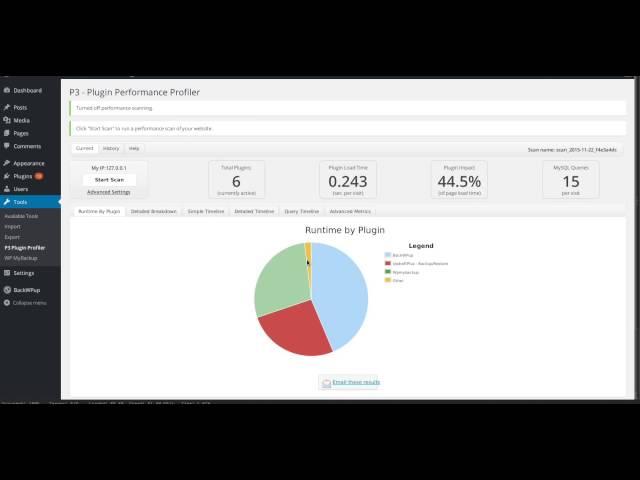 WP MyBackup vs BackWPup vs UpdraftPlus runtime