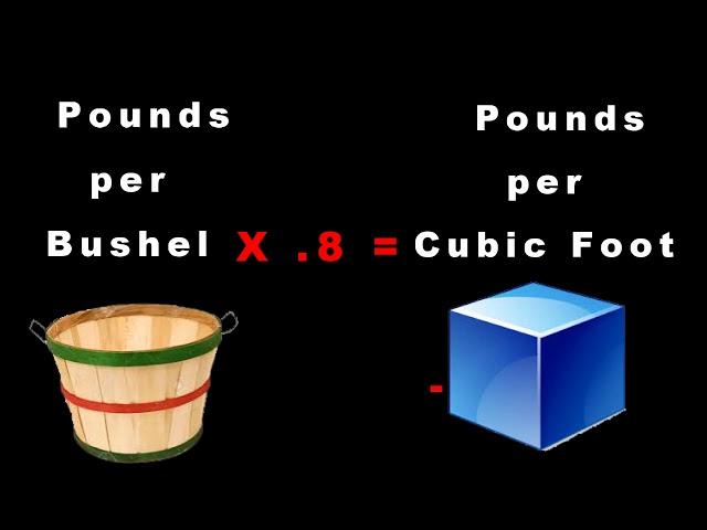 How to Broadcast Seed with a Dry Spreader