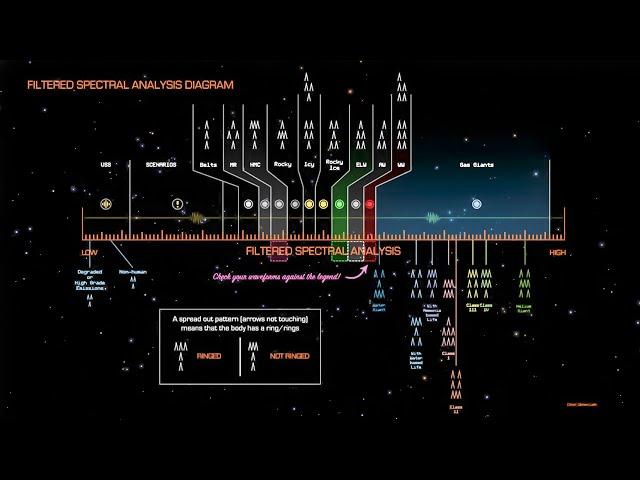 СКАНЕР FSS ПОЛНОЕ СКАНИРОВАНИЕ СИСТЕМЫ ЧТО КАК ЗАЧЕМ И ПОЧЕМУ ГАЙД ОБЗОР Elite Dangerous