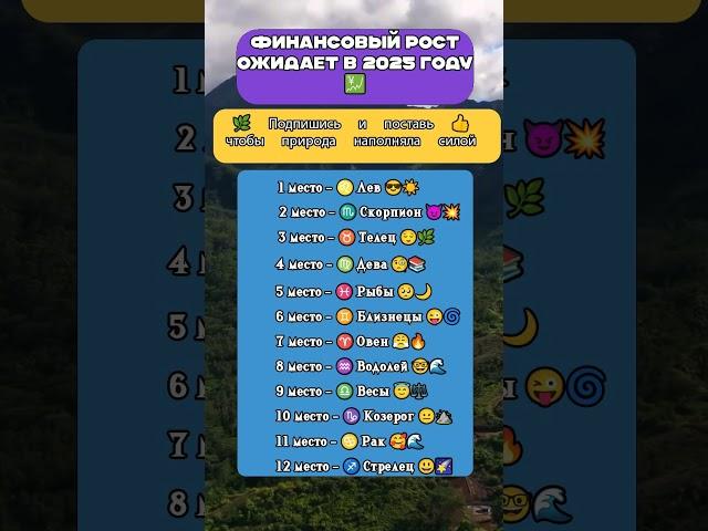 Финансовый рост ожидает в 2025 году    368 #Гороскоп#Астрология#Люди#Shorts