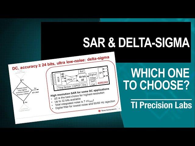 Choosing SAR or delta-sigma