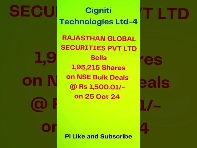 Cigniti Technologies Ltd - 4 IShare Market News I #multibagger