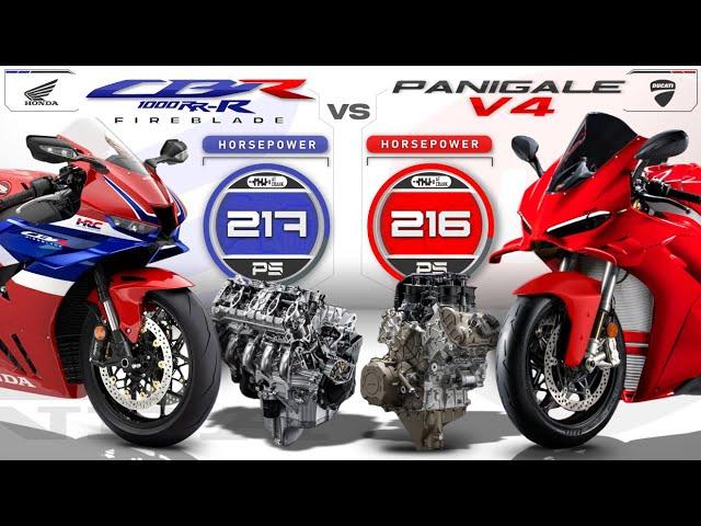 2025 Ducati Panigale V4 vs Honda CBR1000RR-R Fireblade ┃ Can the CBR keep up with the new Panigale?