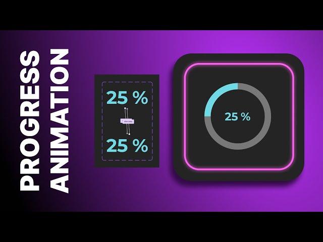 Create Progress Ring in Figma | Quick Figma Animation