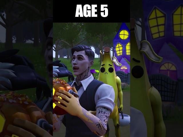 Age of Halloween - Fortnite Animation