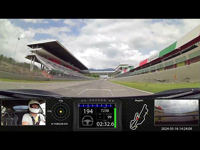 Adrenaline Rush in Mugello: Porsche GT4 CS @ F1 Circuit | Race Navigator POV | Pistenclub Event /