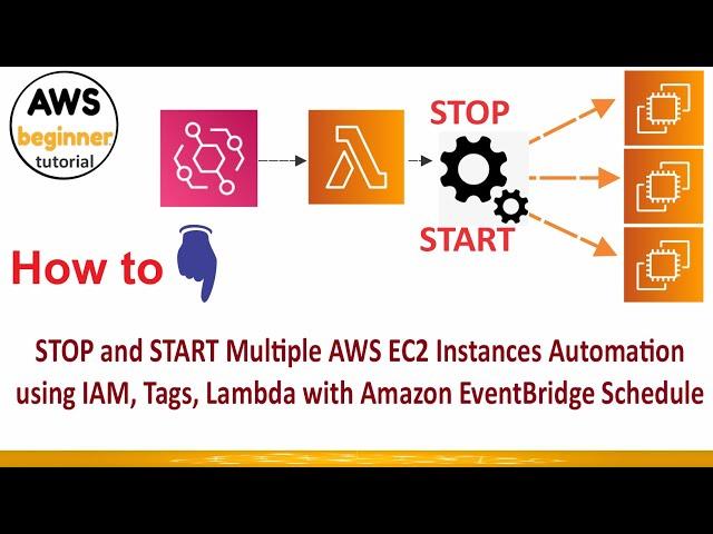 How to STOP START Multiple AWS EC2 Instances Automation using IAM, Tags, Lambda, Amazon EventBridge