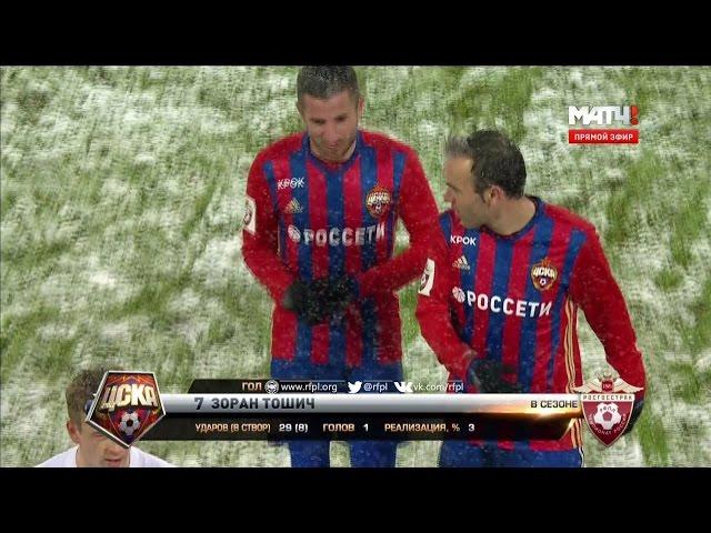 Zoran Tosic's goal. CSKA vs Amkar | RPL 2016/17