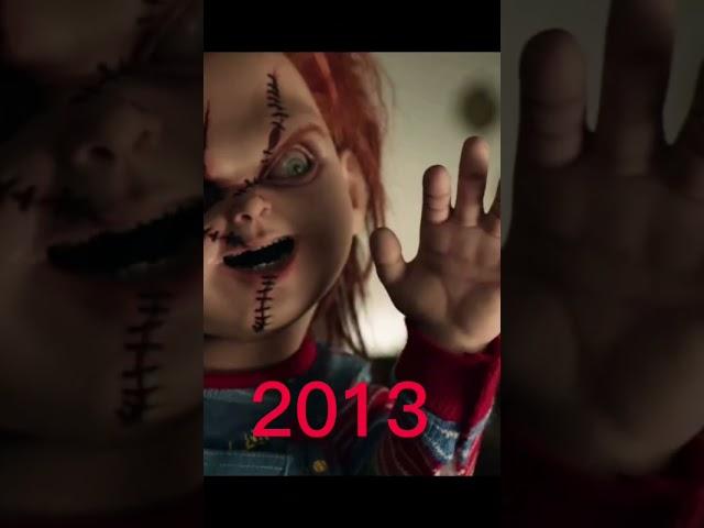 Evolution Of Chucky 1988-2021