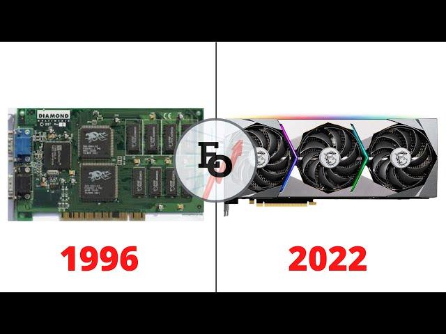 Evolution Of NVIDIA Graphics Cards 1996-2022 [Timeline]